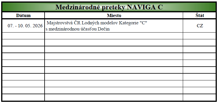 Nie je k dispozícii